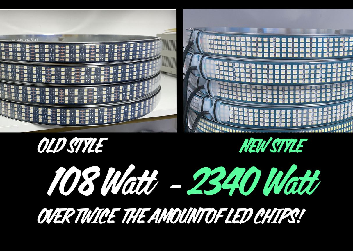 Quad Row RGBW Wheel Lights