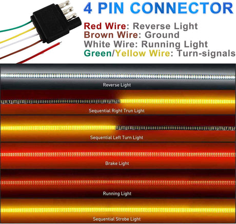 LED Tailgate triple Row Light Bar 60 inch - Trucks led lighting lifted trucks ford chevy dodge led glow lighting